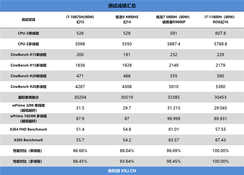 振動試驗檢測,振動試驗檢測與穩定執行計劃，進階款55.42.37的探討,全面實施分析數據_MT40.67.40