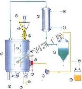 盤式干燥機視頻,盤式干燥機視頻，探究科學(xué)數(shù)據(jù)與定義的深度解析——FT44.18.21,深入分析數(shù)據(jù)應(yīng)用_set20.68.94