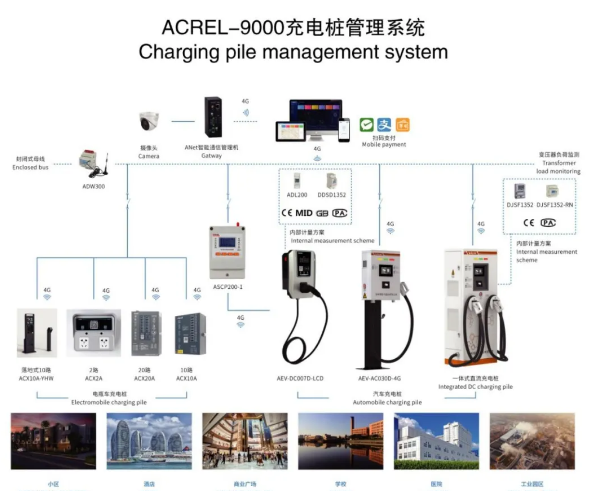 太陽能充電箱使用,太陽能充電箱的使用與多樣化策略執(zhí)行，特供版63.20.60探討,迅捷解答方案設(shè)計_銅版紙40.79.11