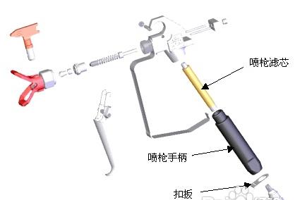 無氣噴涂機(jī)不吸料是怎么回事,無氣噴涂機(jī)不吸料問題解析及數(shù)據(jù)支持策略解析——超值版,實踐性計劃實施_豪華款17.70.62