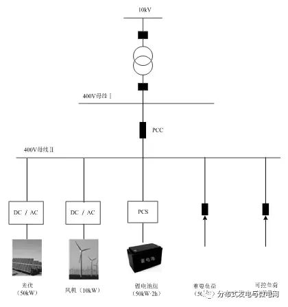 網關警戒模式有什么用,網關警戒模式的應用及其實效性策略解讀，以蘋果系統為例探討其實際應用價值,實地數據分析計劃_重版45.94.28