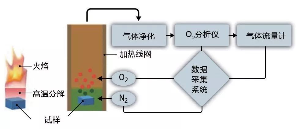 塑料剖切線,塑料剖切線技術及其整體講解規劃,高效計劃實施解析_鵠版79.81.38