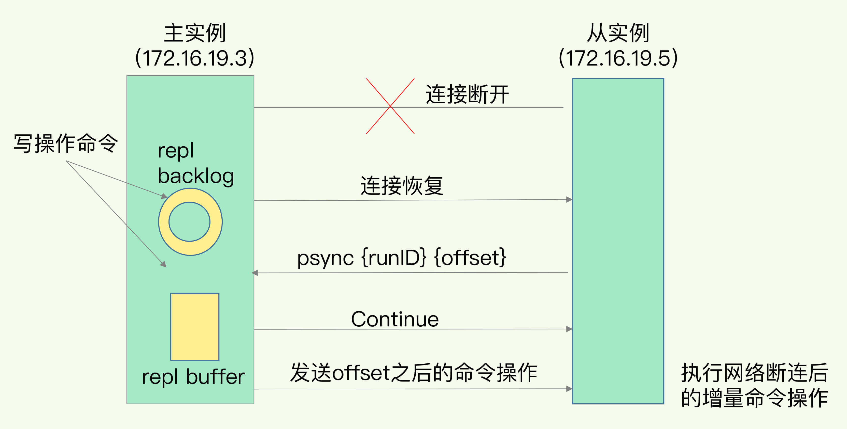 麥飯石鍋耐酸堿嗎,麥飯石鍋耐酸堿性能解析及數據導向解析計劃_基礎版41.14.26,權威方法推進_Notebook81.31.72