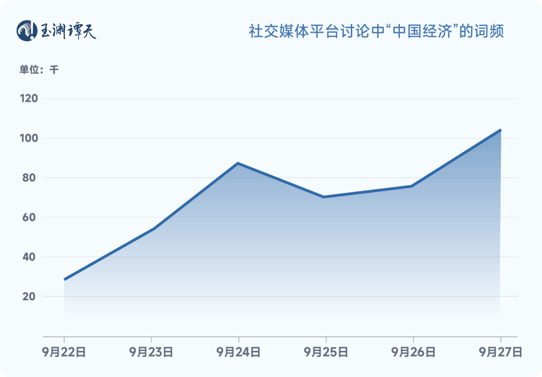 我國經(jīng)濟(jì)增長動力是什么,我國經(jīng)濟(jì)增長動力的全面分析，數(shù)據(jù)執(zhí)行與跳板戰(zhàn)略,快速解答計(jì)劃解析_app88.59.87