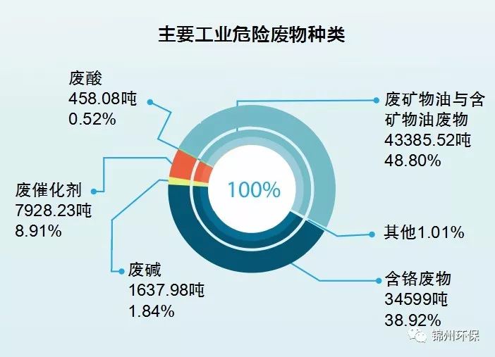 皮革廢物利用,皮革廢物利用與實(shí)地執(zhí)行分析數(shù)據(jù)的進(jìn)階探討,精細(xì)策略分析_Harmony61.16.96