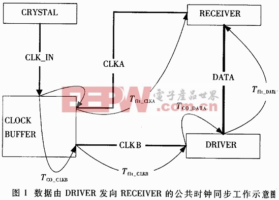 電熨斗原理及控制圖,電熨斗原理及控制圖解析，以數(shù)據(jù)分析驅(qū)動(dòng)設(shè)計(jì)的探索（原版50.50.89）,調(diào)整細(xì)節(jié)執(zhí)行方案_網(wǎng)頁(yè)版75.36.32