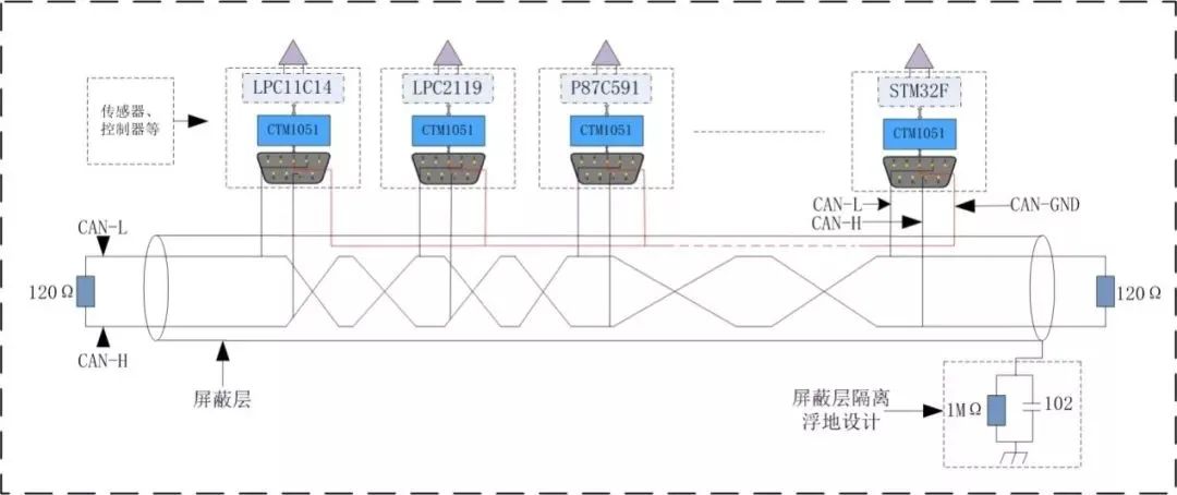 信號屏蔽儀長啥樣,信號屏蔽儀，深度解析其外觀特征、定義及應用,可持續發展執行探索_儲蓄版68.63.57