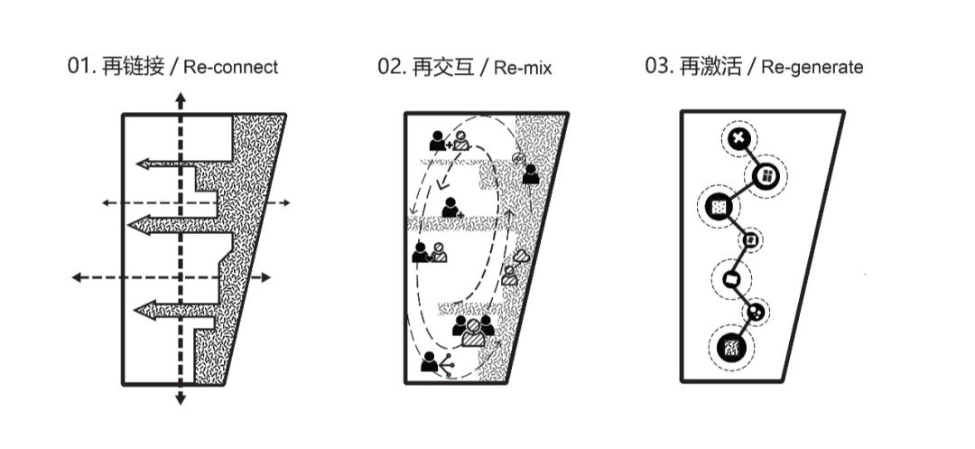 閥門設(shè)計難嗎,閥門設(shè)計，挑戰(zhàn)與突破，高效計劃設(shè)計實施的探索,前沿解析說明_戰(zhàn)略版48.16.85