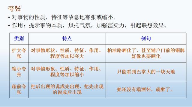 剎車燈用途,剎車燈用途與快速解析響應策略，在版權頁的重要性,高速響應解決方案_Ultra68.95.50