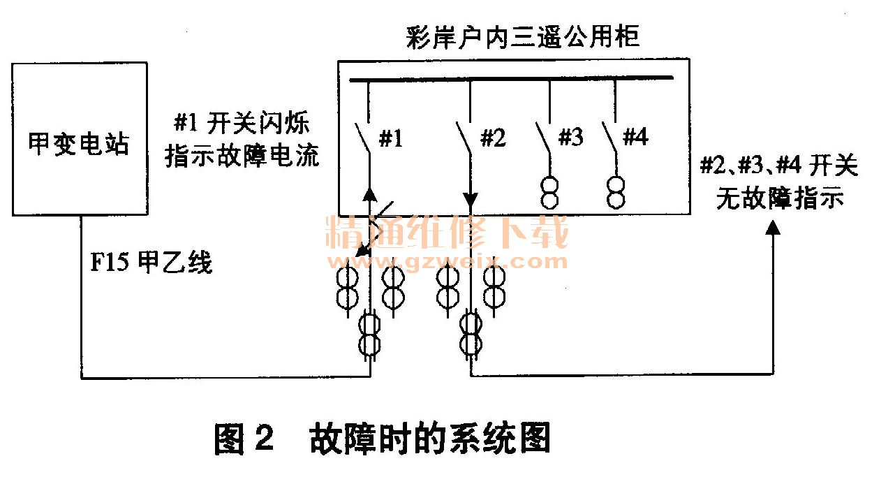 噴碼機故障圖標及處理,噴碼機故障圖標解析及處理方法與系統(tǒng)分析解釋定義,未來解答解釋定義_沙版93.12.31