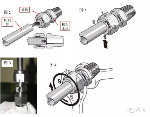 噴槍油管接頭,噴槍油管接頭適用性方案解析及其在云端版的應(yīng)用,靈活解析實(shí)施_Windows87.26.17