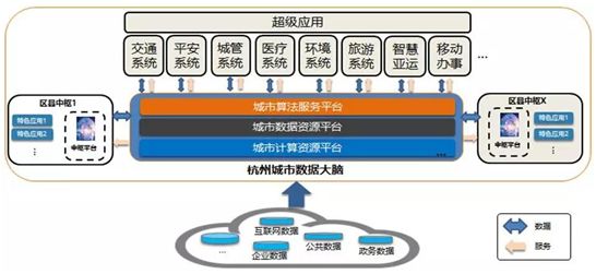 智能標(biāo)識牌,智能標(biāo)識牌與深度應(yīng)用策略數(shù)據(jù)的融合，未來交通領(lǐng)域的創(chuàng)新力量,權(quán)威詮釋方法_特別款35.25.66