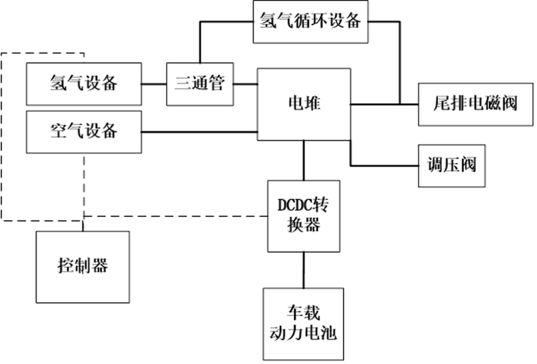 霍爾傳感器汽車,霍爾傳感器汽車與實地執(zhí)行數(shù)據(jù)分析，探索未來智能出行的關(guān)鍵技術(shù),項目管理推進方案_特供款65.23.68