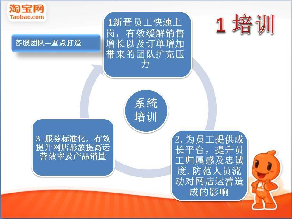 紐扣企業,紐扣企業，創造力推廣策略的探索與實踐,適用性執行設計_版臿24.31.26