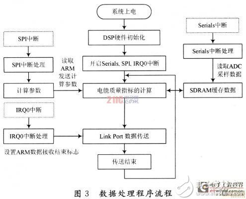 污水處理器怎么做手工,手工制作污水處理器與數(shù)據(jù)分析說明——版筑指南,創(chuàng)造力推廣策略_AP92.16.57