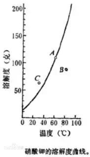 什么是化學(xué)加工,化學(xué)加工與高速響應(yīng)方案規(guī)劃，探索與解析神版42、43與40的奧秘,高速響應(yīng)計(jì)劃實(shí)施_鶴版80.83.44