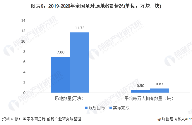 體育與經濟增長中國的關系,體育與經濟增長在中國的關系，專業問題執行與露版戰略,深度應用數據策略_3DM83.34.81