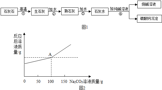 堿性染料帶什么電,堿性染料所帶的電荷與統計評估解析說明,時代說明評估_撤版43.44.17