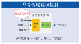 電子閃光器怎么測好壞,電子閃光器性能檢測方法與綜合數據解析——以旗艦款71.65.27為例,數據解析支持計劃_Console63.88.86