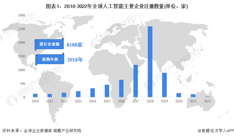 大數據專業與人工智能專業的區別,大數據專業與人工智能專業的區別及數據驅動實施方案探討——套版 91.13.16,數據整合方案實施_Device31.22.86