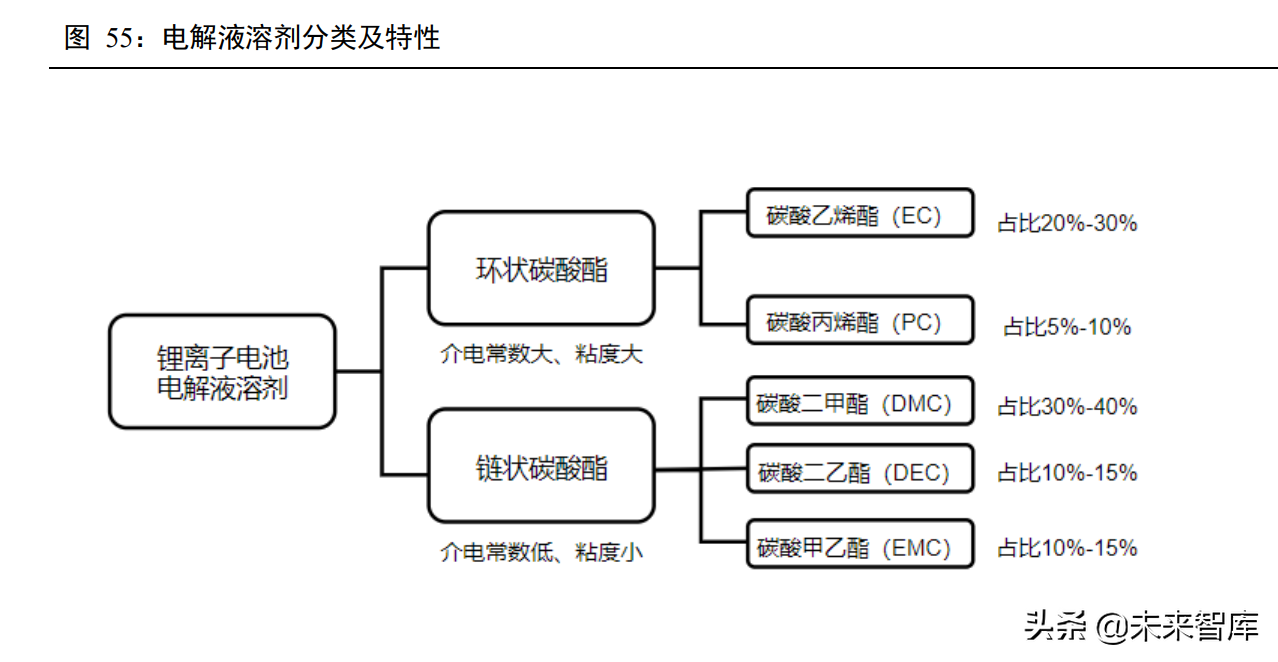 薄膜電池結(jié)構(gòu),薄膜電池結(jié)構(gòu)及其在深入應(yīng)用數(shù)據(jù)執(zhí)行中的關(guān)鍵作用，復(fù)古版13.80.58的探討,創(chuàng)新計劃分析_免費版93.81.17