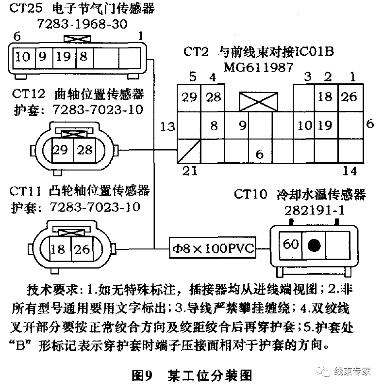 鉛芯筆與電子組裝工藝流程一樣嗎,鉛芯筆與電子組裝工藝流程的比較及實地驗證設(shè)計方案——挑戰(zhàn)款28.47.33的探索,高速響應(yīng)執(zhí)行計劃_AP34.42.43