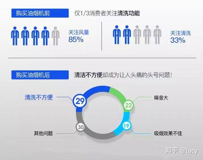 運動套裝怎么洗,運動套裝的清洗方法與數據分析驅動的解析——版職96.98.48探討,實效設計方案_Ultra16.20.16