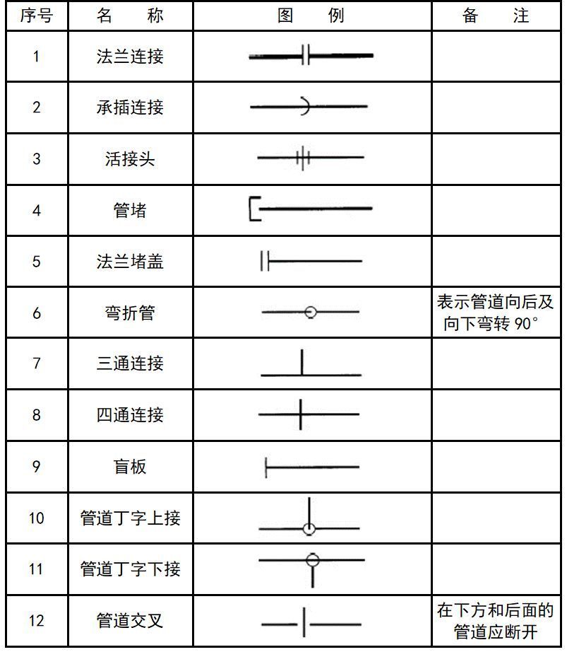 管道防火涂料套什么定額,管道防火涂料定額套用及最新數據解釋定義，探討set84.14.72的內涵,高效方法解析_手版45.92.62