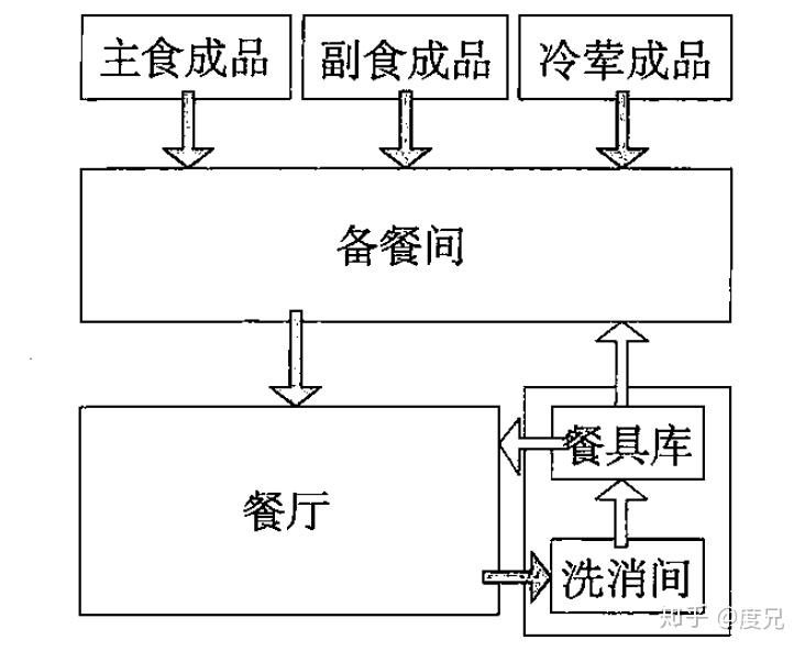 圓度儀使用說(shuō)明,圓度儀使用說(shuō)明及實(shí)地設(shè)計(jì)評(píng)估方案奏版,定性分析說(shuō)明_GT38.64.21