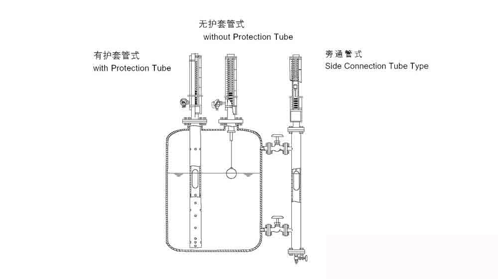 浮球連桿液位計(jì)原理,探究浮球連桿液位計(jì)原理與完整機(jī)制評(píng)估,實(shí)踐經(jīng)驗(yàn)解釋定義_排版40.66.46