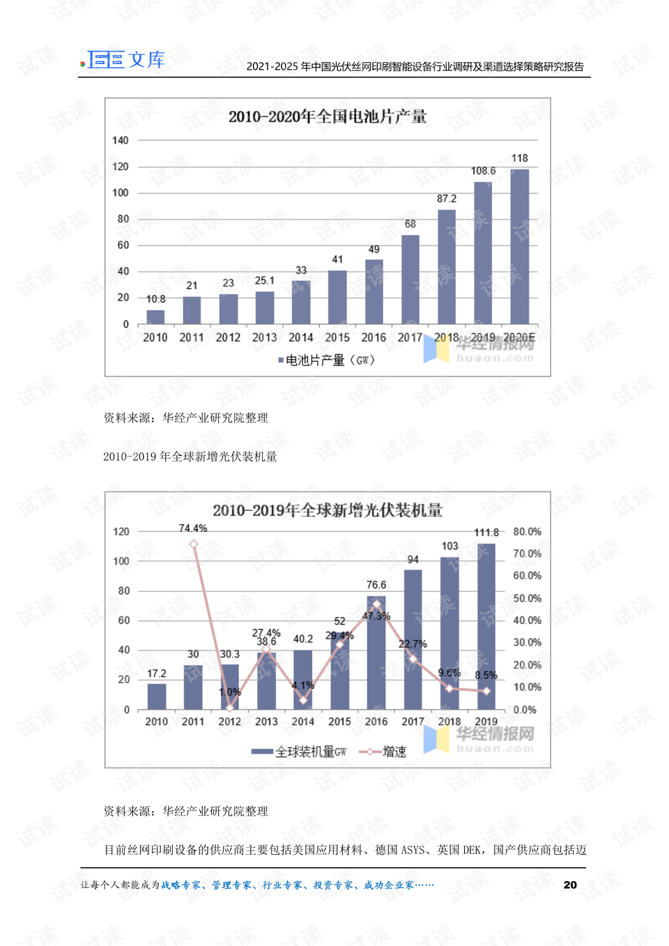 印刷行業(yè)智能制造發(fā)展報告,印刷行業(yè)智能制造發(fā)展報告，詳細(xì)解讀與解釋定義,連貫評估執(zhí)行_7DM34.46.73