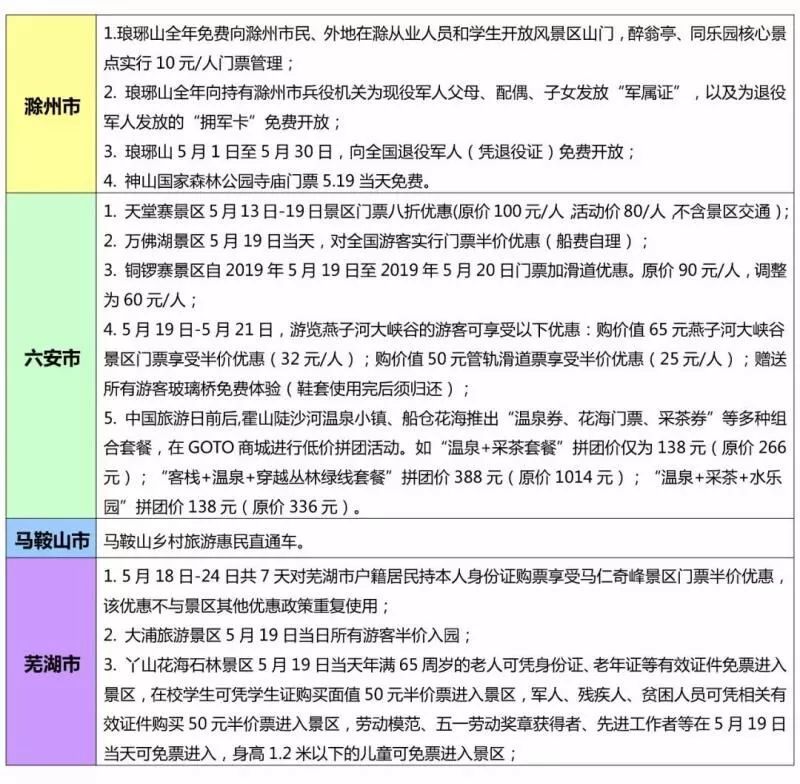 旅游安全事故百科,旅游安全事故百科與實(shí)地策略驗(yàn)證計劃，凸版75.65.17的探討,經(jīng)濟(jì)執(zhí)行方案分析_蘋果91.25.65