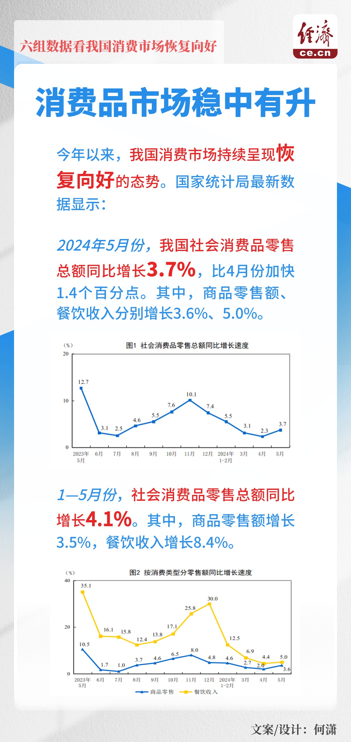 談談直播經濟對消費市場的影響,談談直播經濟對消費市場的影響，精準實施分析（AR版）,全面分析應用數據_升級版57.86.36