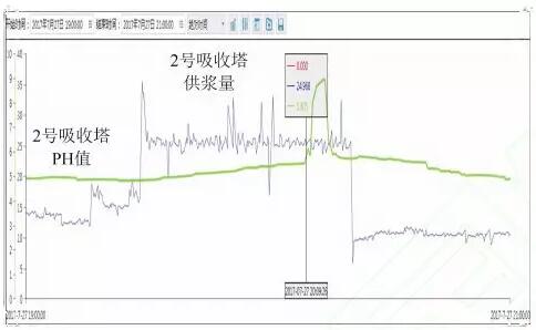 電石用石灰石指標,電石用石灰石指標與深入數據執行策略，Mixed37.30.65的探討,綜合計劃評估說明_2DM81.35.52