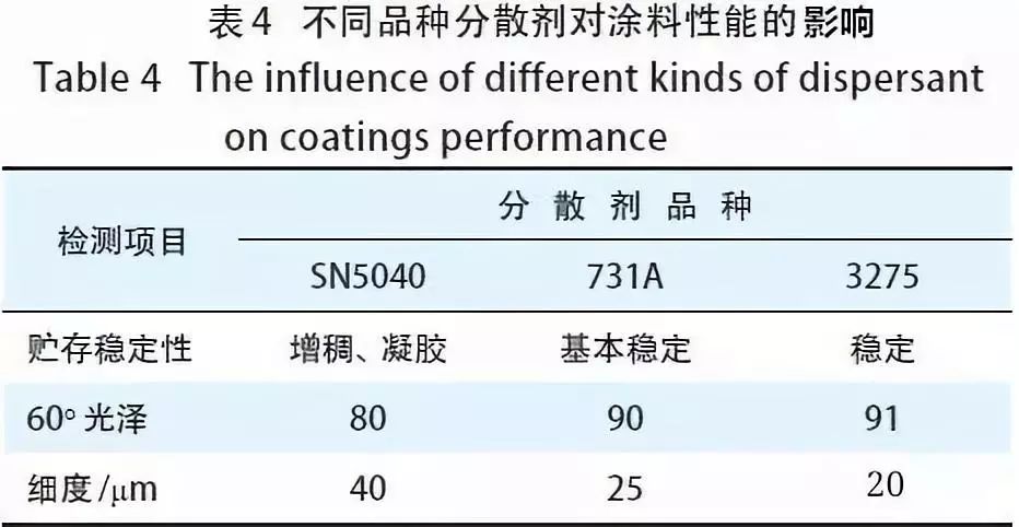 防腐涂料有毒嗎,關(guān)于防腐涂料是否有毒的綜合分析解釋定義及紙版應(yīng)用探討,前沿解讀說明_Harmony45.11.23