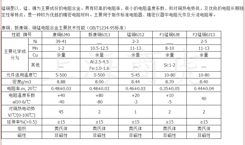 等離子弧焊鎢極尖端包角為,等離子弧焊鎢極尖端包角與可靠信息解析說明——版位67.70.90探討,深入執行計劃數據_專屬款79.19.39