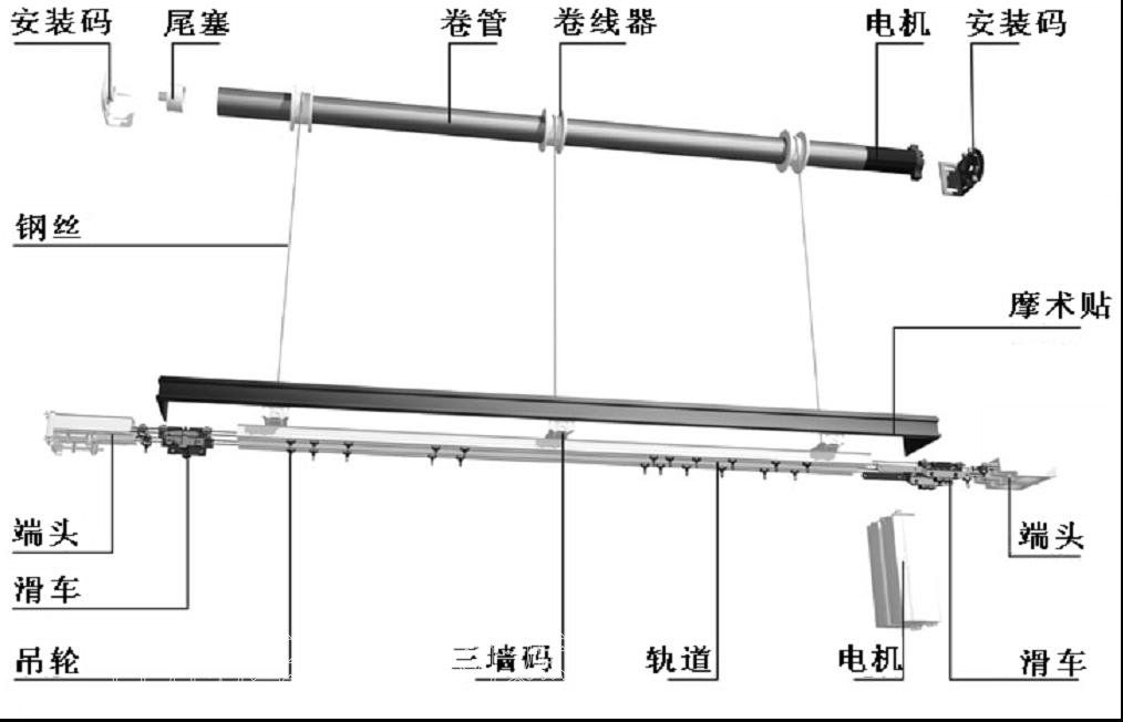 絕緣材料與電動升降吊燈的區(qū)別,絕緣材料與電動升降吊燈的區(qū)別，科學(xué)依據(jù)解釋定義與特性分析,確保問題說明_VIP22.48.51