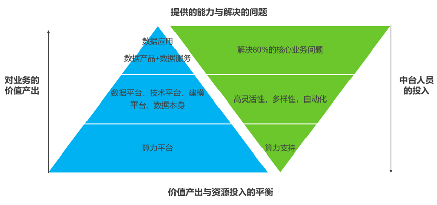 警械具的常識(shí)和使用,警械具的常識(shí)和使用，深入解析與數(shù)據(jù)定義,科技術(shù)語(yǔ)評(píng)估說(shuō)明_摹版85.31.74