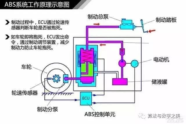 定時器插座內(nèi)部結(jié)構(gòu),定時器插座內(nèi)部結(jié)構(gòu)及其權(quán)威推進(jìn)方法,實時解答解釋定義_高級款52.82.45