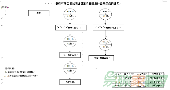 非織造布的基本工藝流程,非織造布的基本工藝流程與全面數(shù)據(jù)應(yīng)用實(shí)施,全面設(shè)計(jì)執(zhí)行方案_9DM40.20.19