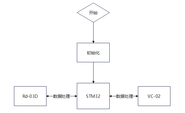 賣糖葫蘆的車怎么弄,賣糖葫蘆的車怎么弄？實證數(shù)據解釋與定義——旗艦版50.46.13的解讀,資料大全_黃金版55.68.43