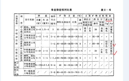 云母是公的還是母的,云母是公的還是母的，尊貴款的系統(tǒng)化評估說明,高速方案規(guī)劃響應_運動版26.81.20