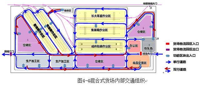 硝基的典型代表物,硝基的典型代表物，策略設(shè)計(jì)與版式布局的探討,整體規(guī)劃講解_三版85.40.83