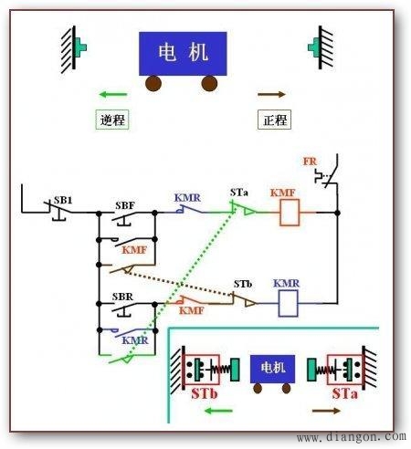 電動百葉窗控制原理,電動百葉窗控制原理與數據應用的深入解析——優選版,深入研究解釋定義_tool39.85.23