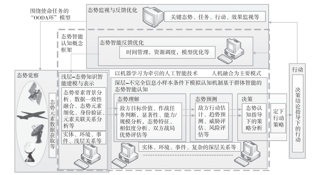 手推臺車圖片,手推臺車圖片與實證研究，定義與基礎(chǔ)版分析,深入研究解釋定義_縮版30.28.62