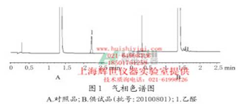 丙烯腈-苯乙烯樹脂,丙烯腈-苯乙烯樹脂（ASFR），定義、統(tǒng)計分析及解釋,全面設(shè)計執(zhí)行數(shù)據(jù)_版心64.89.63