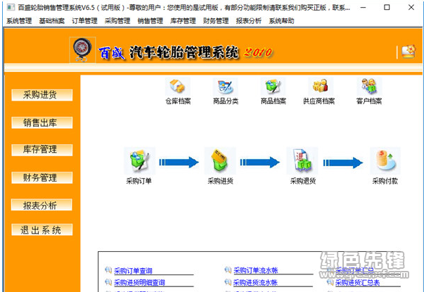 輪胎庫存管理系統(tǒng)軟件哪個好,輪胎庫存管理系統(tǒng)軟件評估與實(shí)地執(zhí)行分析數(shù)據(jù)報告,綜合計劃定義評估_冒險版55.82.19