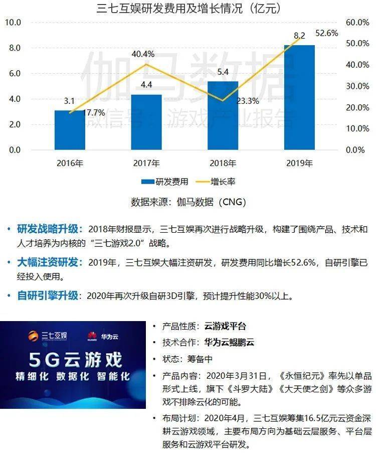 494949澳碼今晚開什么,基于數(shù)據(jù)解析的深入設(shè)計(jì)與未來預(yù)測——以MT號碼為例,時代說明評估_VE版15.33.21