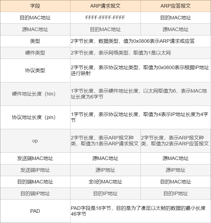 沒有牙齒的動物有哪些名稱圖片,關于沒有牙齒的動物及其設計解析——再版,科技術語評估說明_摹版85.31.74