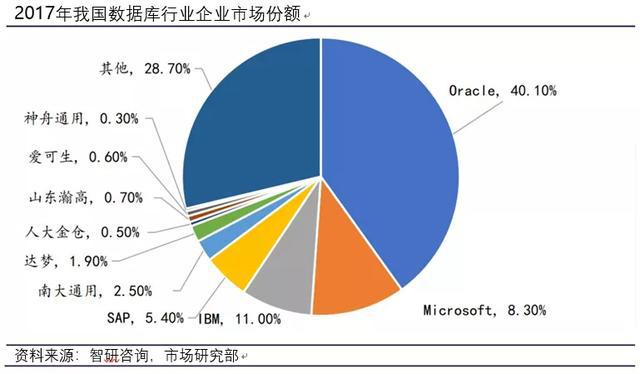 天天彩網(wǎng),探究天天彩網(wǎng)與全面數(shù)據(jù)應(yīng)用分析，DX版的新視角,系統(tǒng)化分析說明_進(jìn)階款49.80.12